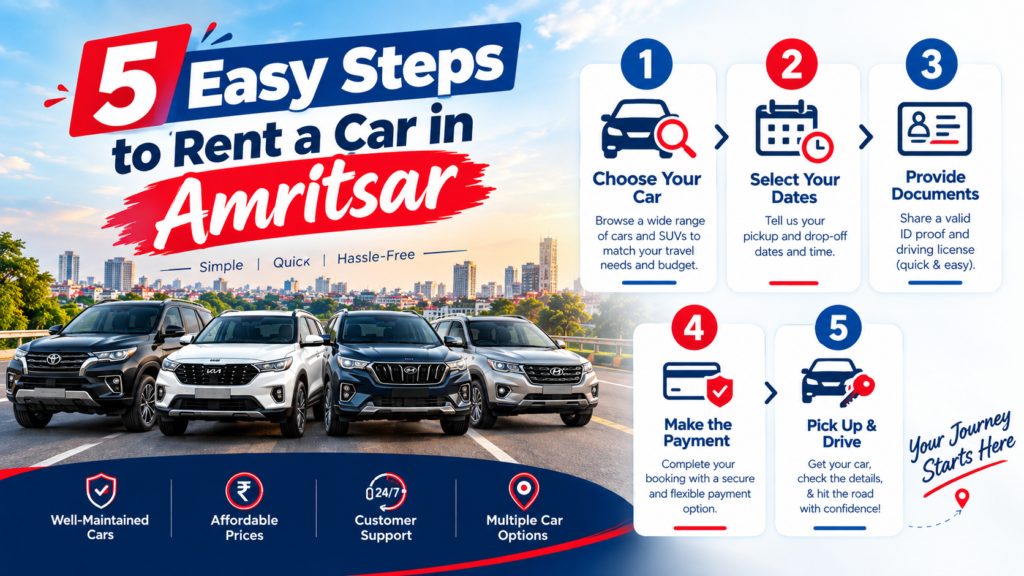 "5 Easy Steps to Rent a Car in Amritsar – Complete Car Rental Booking Guide"